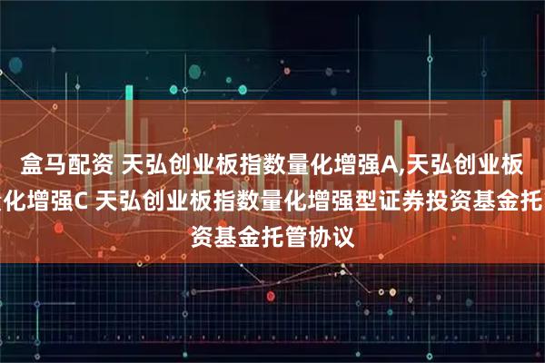 盒马配资 天弘创业板指数量化增强A,天弘创业板指数量化增强C 天弘创业板指数量化增强型证券投资基金托管协议